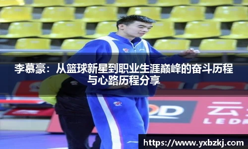 李慕豪：从篮球新星到职业生涯巅峰的奋斗历程与心路历程分享