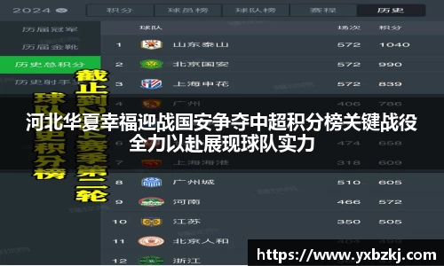 河北华夏幸福迎战国安争夺中超积分榜关键战役全力以赴展现球队实力